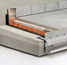 Balkonaufbau A 8 Lose Verlegung Auf Kies Splittbett Schluter Systems Architektur Innenarchitektur Balkonbelag Baukonstruktionen