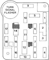 Ford F150 1987 1991 Fuse Box Diagram Auto Genius