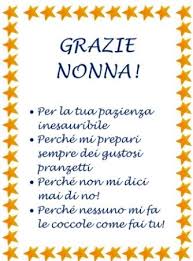 Frasi Di Auguri Di Buon Compleanno Nonna Buon Compleanno Nonna Auguri Di Buon Compleanno Buon Compleanno