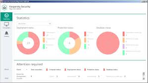Kaspersky Endpoint Security Vs Crowdstrike Falcon Comparitech