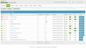 Cloud Endpoint Security Web Based Endpoint Protection