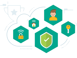 Kaspersky Security Cloud 2021 Cloud Antivirus Kaspersky