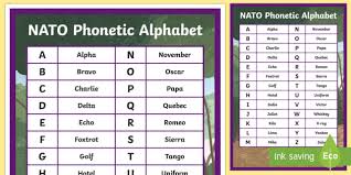 Learn about police phonetic alphabet with free interactive flashcards. A4 Nato Phonetic Alphabet Display Poster Teacher Made