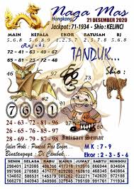 Syair Togel Hk 21 December 2020 Prediksi Syair Manadototo December Hiburan Gambar