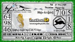 Ahli Hitung Togel Erek Erek Erek Erek Prediksi Jitu 4d Singapore Live 4d Hari Ini Keluar Aki Wilson Bagaimana Membedah Syair Beda Malaysia Singapura Mei