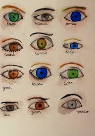 Attack On Titan Eyes By Carinecamps On Deviantart With total sales of 840,692 (regular edition). attack on titan eyes by carinecamps on