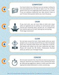 5 C S Of Effective Communication Cont Effective Communication Business Coaching Tools Communication Skills