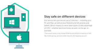 Kaspersky Vpn Review Why You Should Not Buy It