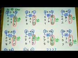 Rumus Jitu Colok Bebas Sgp Tiap Hari Jp Youtube Lottery Strategy Kalyan Kalyan Tips