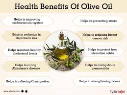 Benefits Of Olive Oil And Its Side Effects Lybrate Why is mustard oil better than olive oil?