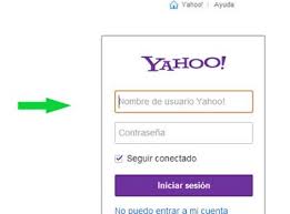 Iniciar Sesion En Yahoo Chart Bar Chart