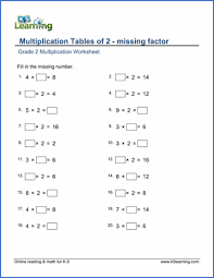 Grade 2 Multiplication Worksheet On Multiplication Tables Of 2 With Missing Factors Multiplication Worksheets Easy Math Worksheets Math Worksheets