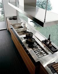 Inceration I Follow Back 1oo Kitchen Fittings Kitchen Design Kitchen Style
