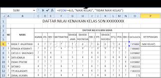 Menggunakan Fungsi If Di Microsoft Excel