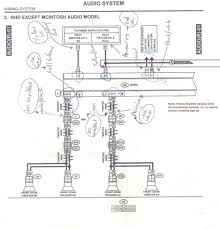 2015 Subaru Forester Radio Wiring Diagram Unique In 2020 Subaru Forester Subaru Diagram