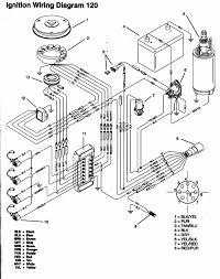 Cm and a power of 150 hp. Diagram Omc Outboard Power Trim Wiring Diagram Full Version Hd Quality Wiring Diagram Diagramsvotaw Csarcheometria It