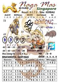 Pin Di Kode Syair