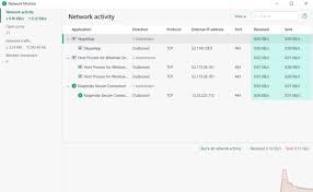 Kaspersky Total Security Vs Norton Security Premium Pc World Australia