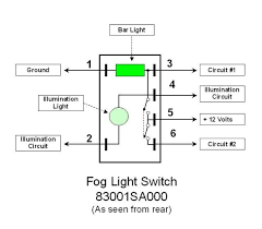 All Years The Accessory Switch Thread Subaru Forester Owners Forum Fog Light Switch Light Switch Subaru
