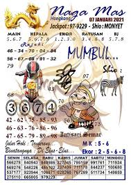 Kode Syair Hk 7 Januari 2021 Di 2021 7 Januari Desember Gambar