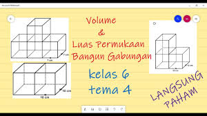 Volume Dan Luas Permukaan Bangun Gabungan Youtube