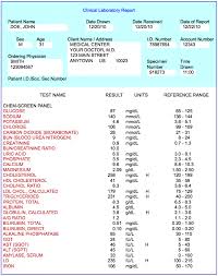 Understanding Your Lab Work Blood Tests Poz