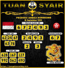 Prediksi Togel Hongkong 01 September 2020 Data Hk Lottery Lotto Live Draw Keluaran Hk Togel Hongkong Result Hk Pools 2020 Hari I November Oktober September