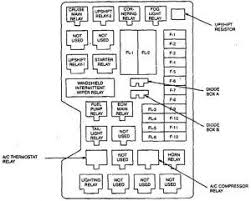 Isuzu Trooper 1995 1996 Fuse Box Diagram Auto Genius Fuse Box Toyota Camry Camry
