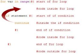 Pin On Code4javac Com