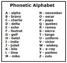 Although some similarities are present there are also many differences between these two phonetic alphabets. You Have To Memorise The Phonetic Alphabet And Translate Everyone Else S Random Versions Of It Phonetic Alphabet Military Alphabet Alphabet Charts