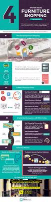 Tips For Online Furniture Shopping Infographic Online Furniture Shopping Furniture Shop Infographic Health