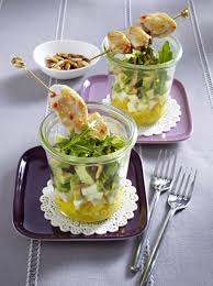 Avocado Mozzarella Mango Salat Mit Hahnchenspiess Das Perfekte Dinner Rezept Lecker Rezept Perfektes Dinner Rezepte Das Perfekte Dinner Mango Salat