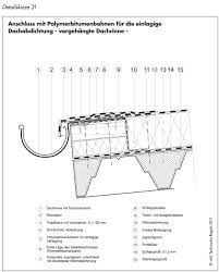 Haus Deko Ideen Dachrinne Detail Dachrinne Dach Traufe