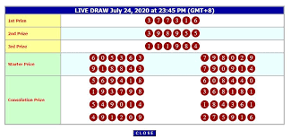 Hasil Result Hongkong Hari Ini Jumat 24 Juli 2020 24 Juli 12 Agustus 21 Maret