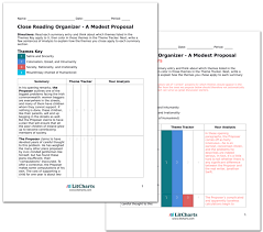 Terms in this set (58). A Modest Proposal Summary Analysis Litcharts