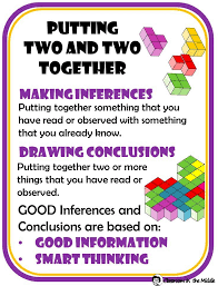 Good Inferences Sound Conclusions Inference Teaching Reading Skills Middle School Writing