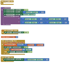 Mit app inventor is a web application integrated development environment originally provided by google, and now maintained by the massachusetts institute of technology (mit). Game Spinner Code Mit App Inventor Help Mit App Inventor Community