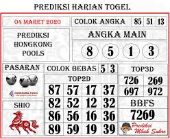 Prediksi Angka Jitu Hk Rabu 04 Maret 2020 Buku 21 Maret Sydney