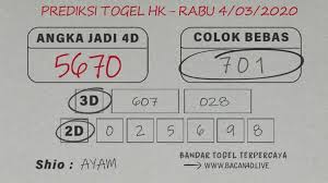 Prediksi Togel Hk Rabu 4 03 2020 Angka Main Hk Bocoran Hk Malam Ini Mainan