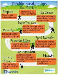 I Agree With The First Point An Audience Is Going To Take Away 1 To 3 Major Ideas You Decide What Public Speaking Tips Public Speaking Presentation Skills