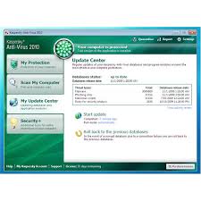The Best Antivirus Programs For Windows 7 Bright Hub