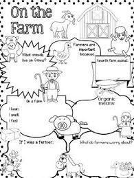 Icebreakers Worksheet For On The Farm Farming Farm Life Fun And Engaging Icebreakers To Get Students Engaged Little Lotus Icebreaker Worksheets Ice Breakers