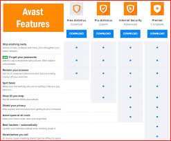 Kaspersky Vs Avast Which Is A Better Antivirus Antivirus Insider