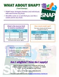 It is available 7 days a week, 24 hours a day. Snap Food Stamps Public Assistance