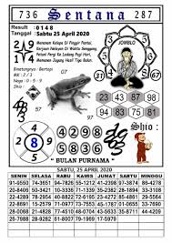 Kode Syair Hk Sabtu 25 April 2020 Dewi Bulan Gambar Oklahoma