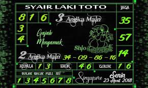Kode Alam Gajah Mengamuk 3 Angka Main 834 816 2 Angka Main 34 09 86 16 Angka Jaga 35 57 14 Shio Kelinci Kepala 1 3 Ekor 4 6 Colok 1 Teka Teki Buku Shio