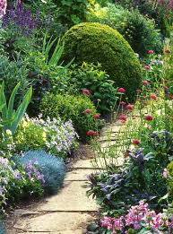 Pin Auf Gardening