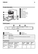 Ikea Lagan Dw60 Bedienungsanleitung