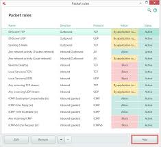 How To Use Firewall In Kaspersky Total Security 2018