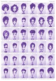 Think that short hair is boring, or that it is not as flexible or versatile as a longer cut? 36 Short Haircut Names With Images